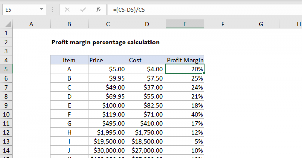 Get profit margin percentage Excel formula Exceljet